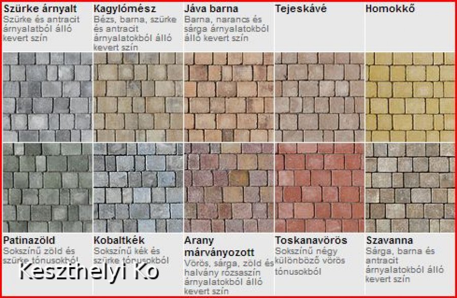 térkő,macskakő,kockakő,bolyoskő,
